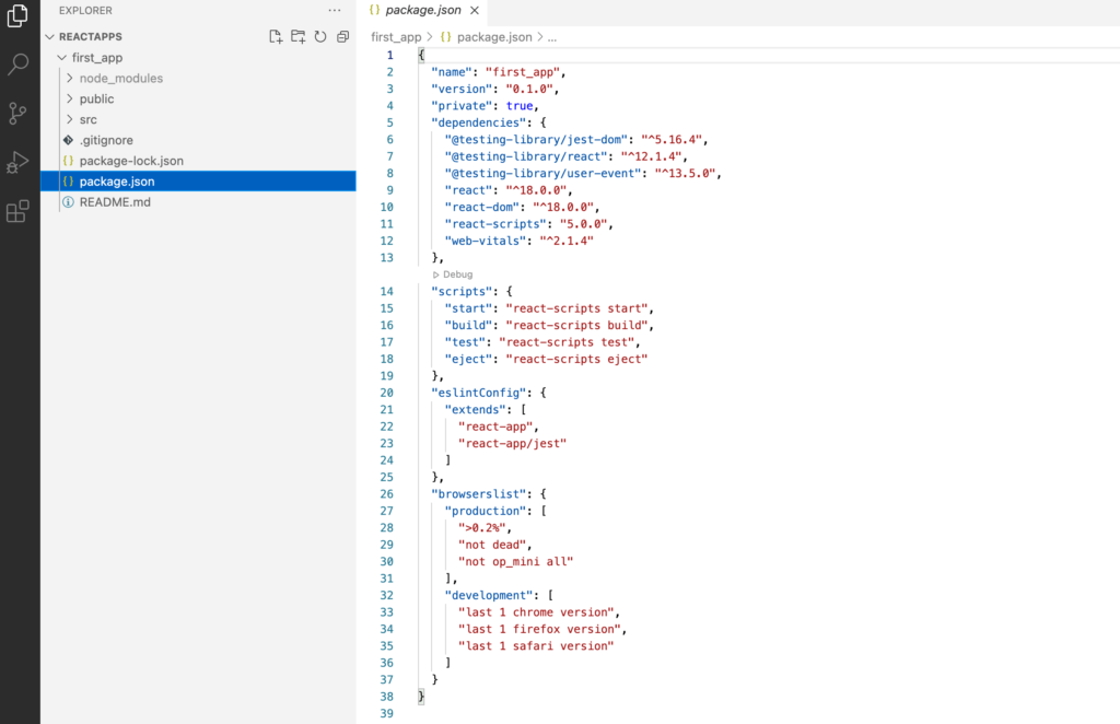 Utkarsh Shukla blogs