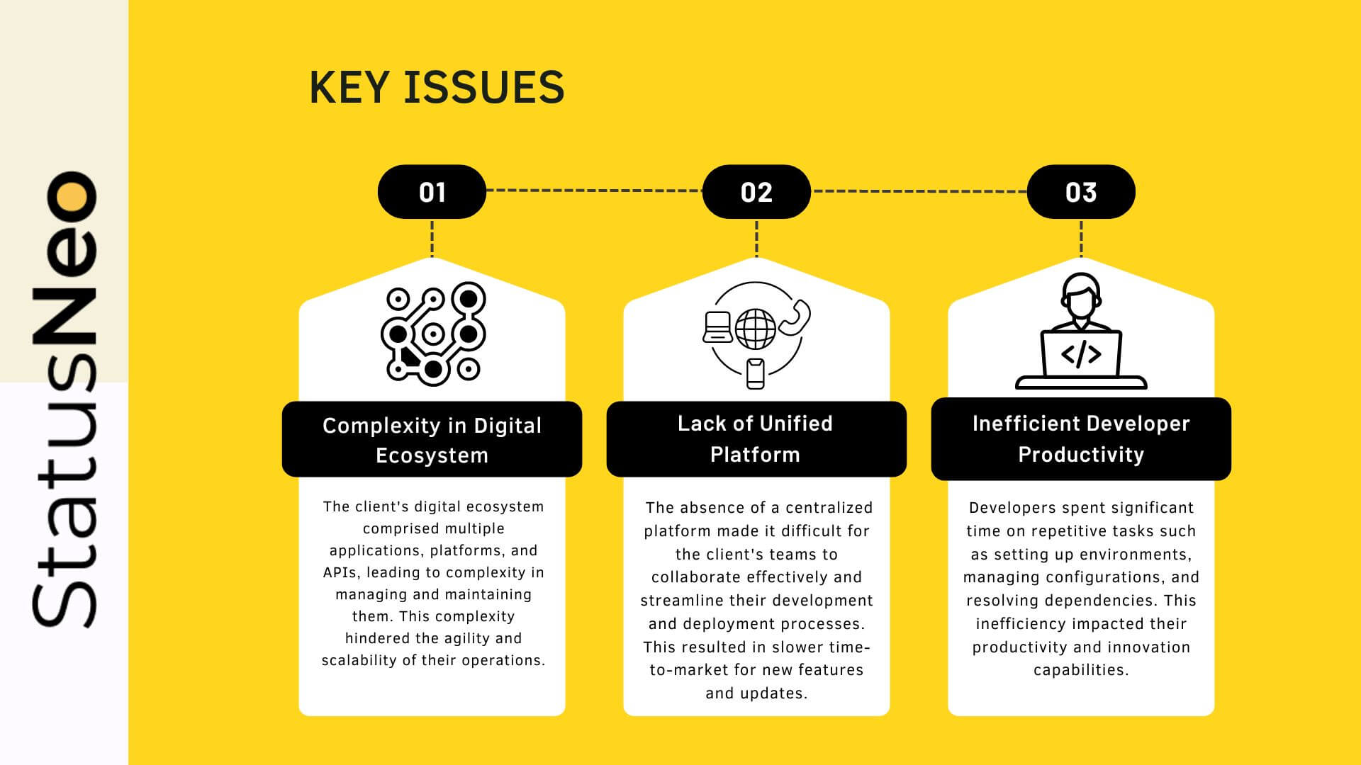 Leveraging_Backstage_io_to_Revolutionize_Operations_5