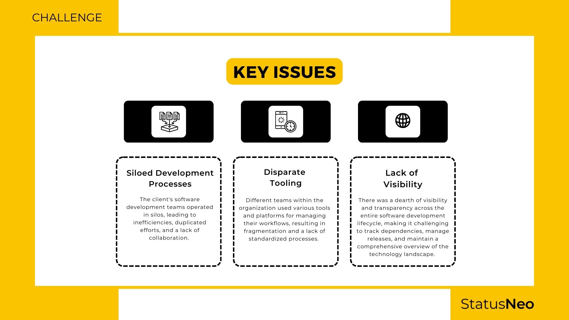 Optimizing_Operations_with_Backstage_io_for_Increased_Efficiency_4