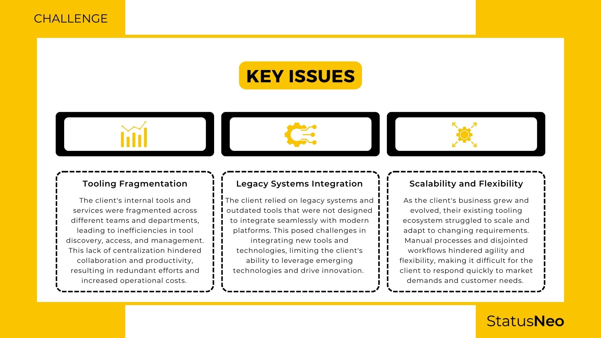 Streamlining_Operations_with_Backstage_io_4
