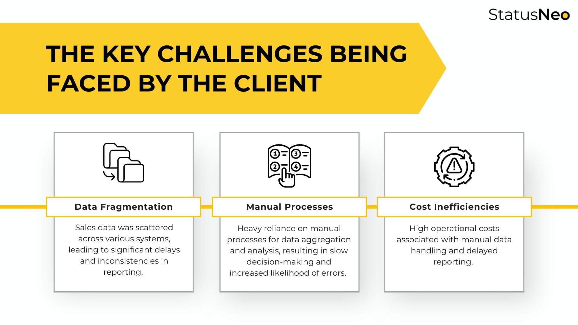Achieving_12_4_Cost_Reduction_by_Implementing_a_Cloud_AI_Platform_4