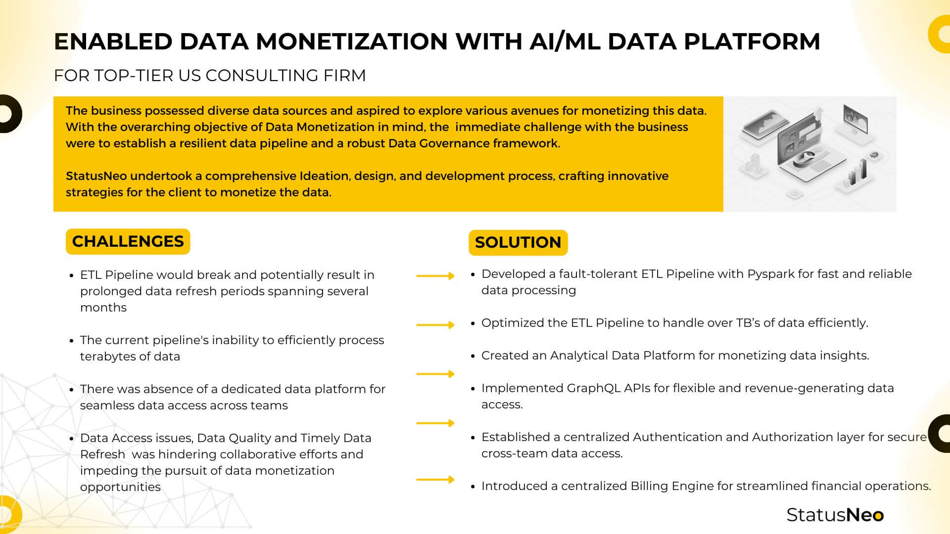 Building_Big_Data_Platform_and_Scalable_Serverless_Architecture_on_AWS_2