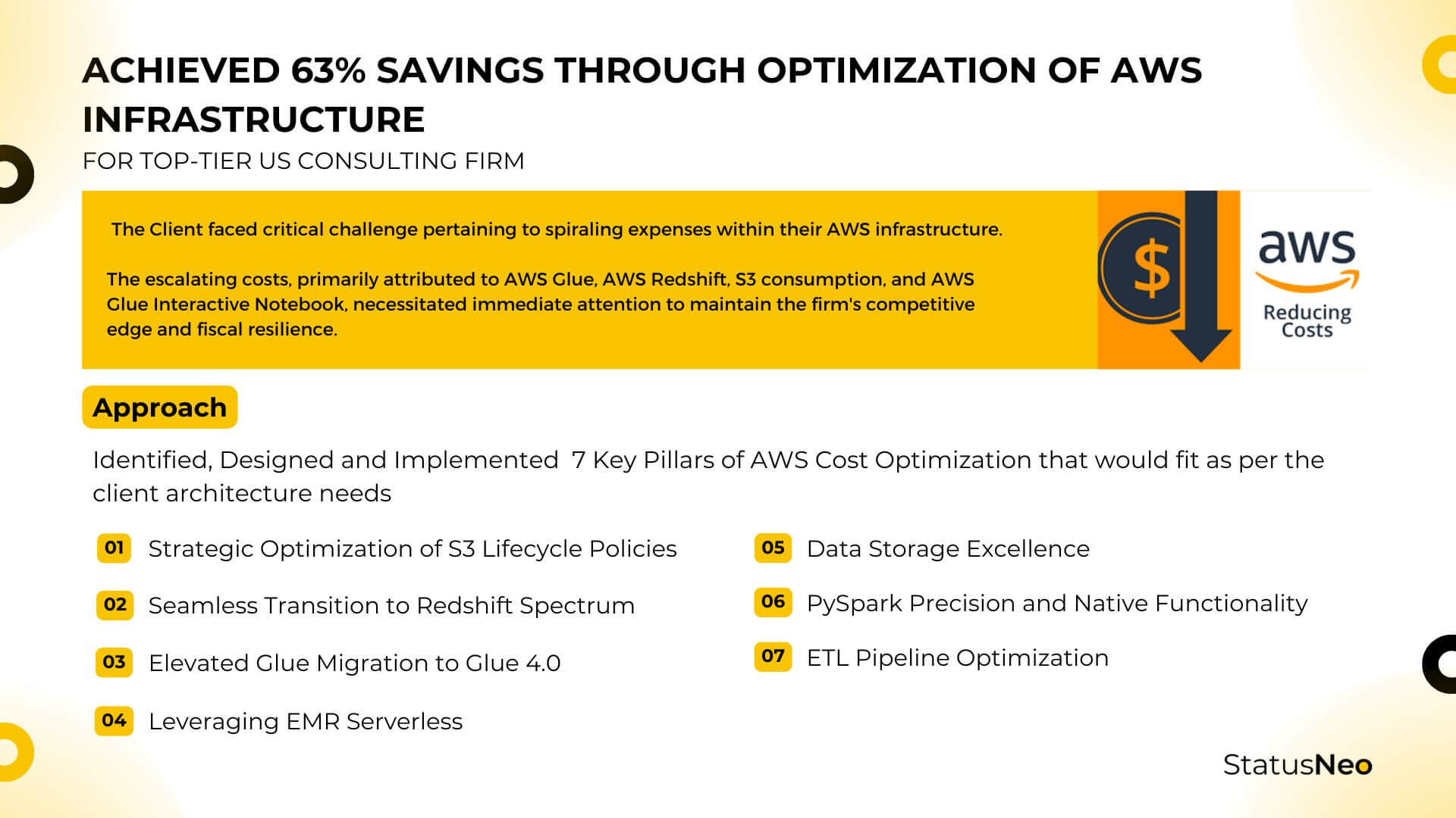 Building_Big_Data_Platform_and_Scalable_Serverless_Architecture_on_AWS_4