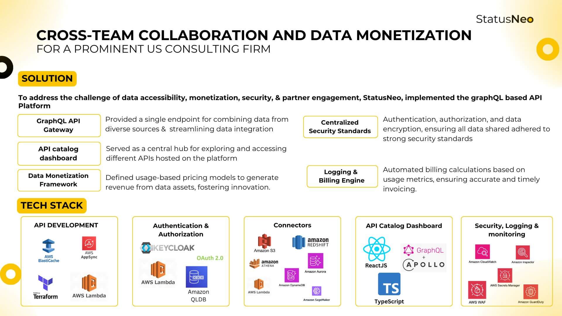 Building_Big_Data_Platform_and_Scalable_Serverless_Architecture_on_AWS_7
