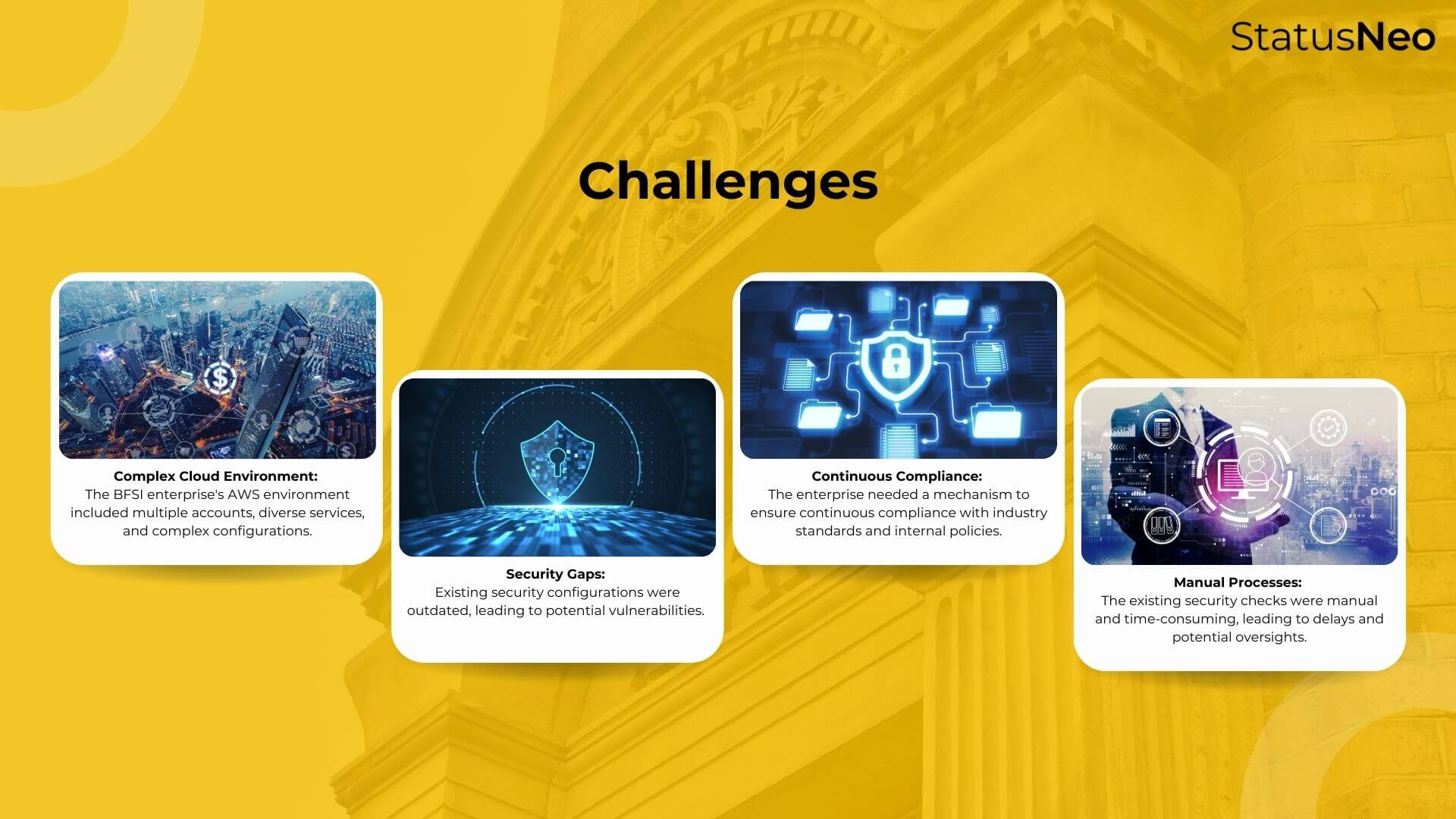 Enhancing_Cloud_Security_Posture_for_an_Indian_BFSI_Enterprise_3