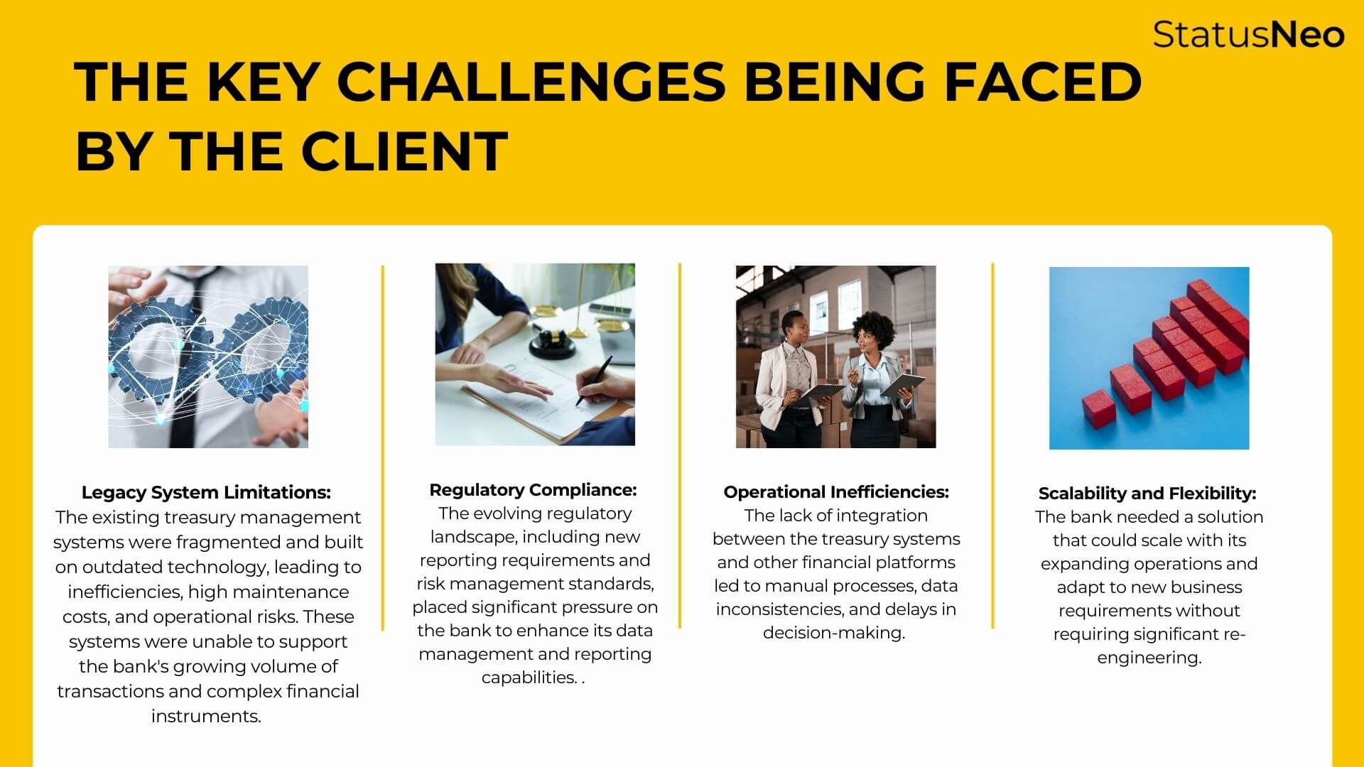 Transforming_a_Leading_Bank’s_Treasury_Operations_with_Calypso_Implementation_4